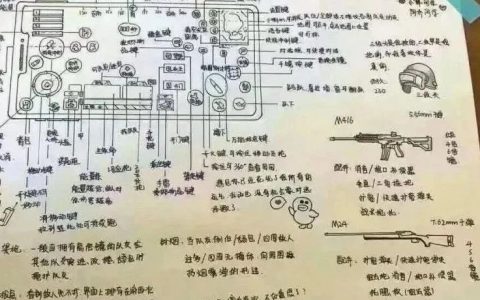 教你打王者荣耀手绘教程图