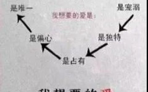 我想要的爱你可以给我么图片抖音