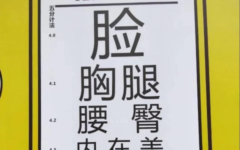 女人找对象视力表和男人视力表图片抖音