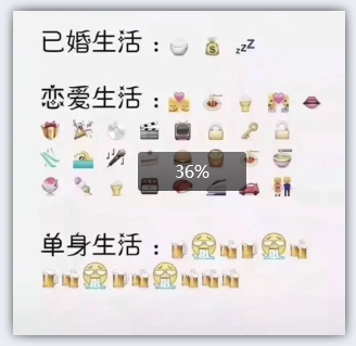 已婚生活 恋爱生活 单身生活的对比 表情图片