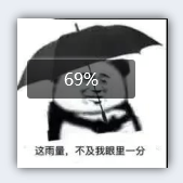 这雨量 不及我眼里一分表情包